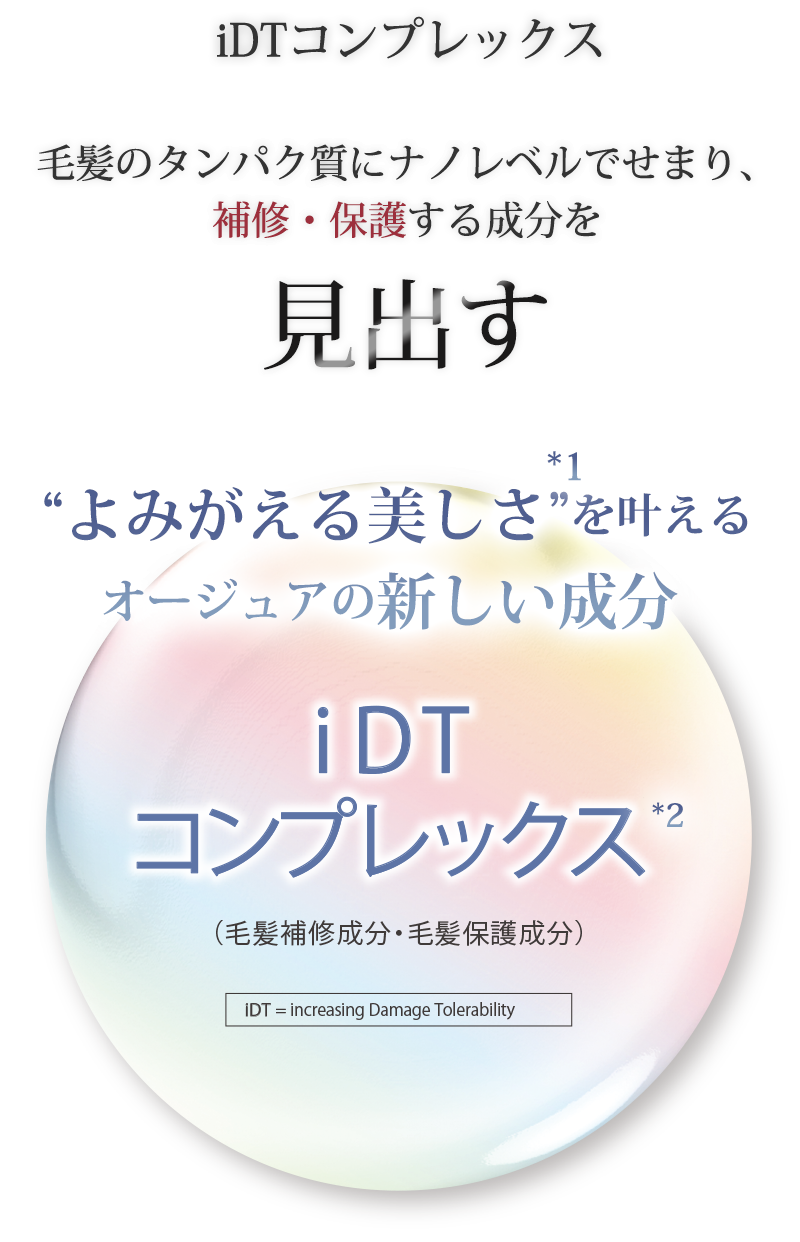 iDTコンプレックス